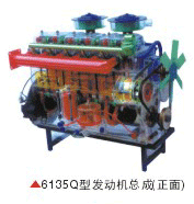 6135Q型发动机总成(正面)